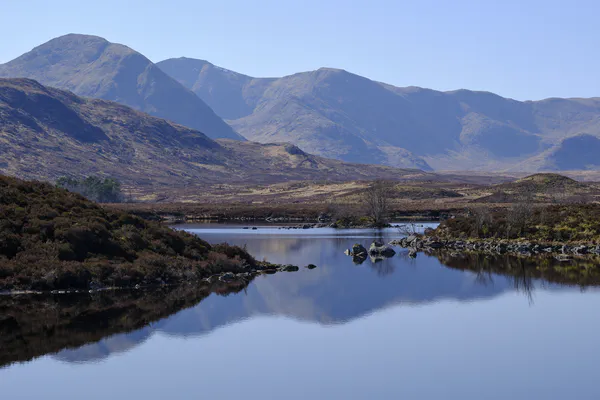 Scotland