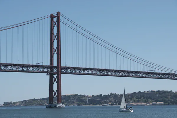 The 25th of April Bridge